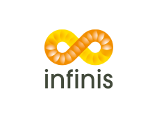 Infinis Portfolio